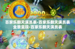 百家乐翻天演员表-百家乐翻天演员表全景呈现-百家乐翻天演员表