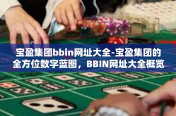 宝盈集团bbin网址大全-宝盈集团的全方位数字蓝图，BBIN网址大全概览-宝盈集团bbin网址大全